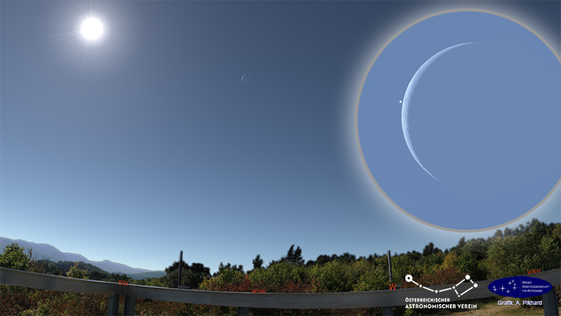 Himmelsanblick am 19. 9. 2025 um 14.16 Uhr MESZ