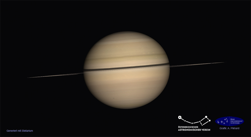 Saturn, 25. 11. 2025