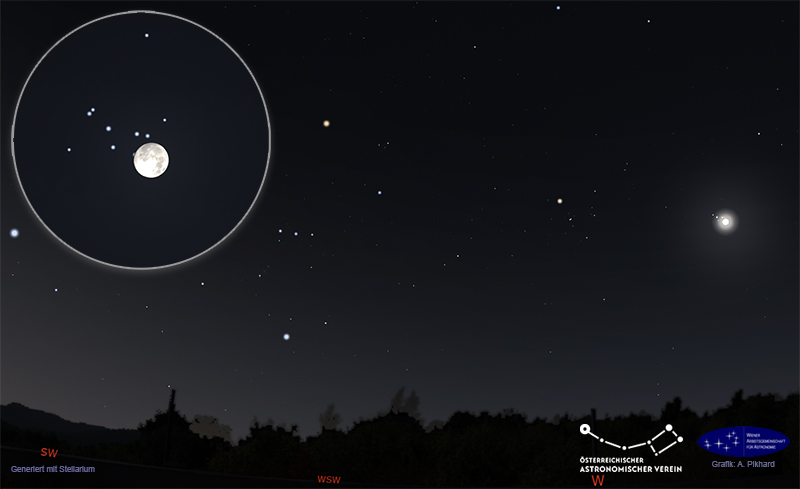 Himmelsanblick am 4. 12. 2025 um 04.30 Uhr MEZ