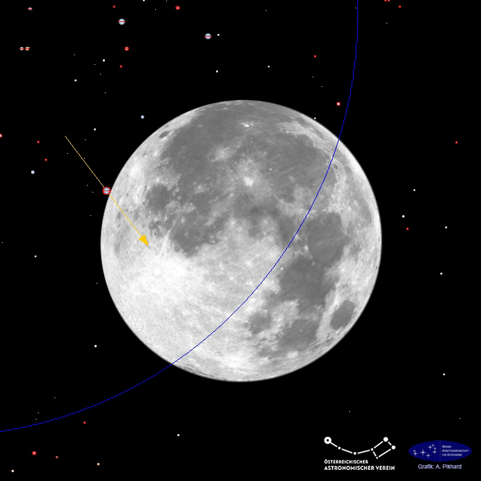 Electra, 4. 12. 2025, LOW