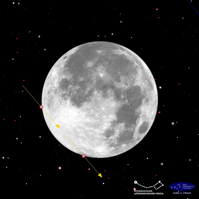 Alcyone, 4. 12. 2025, LOW