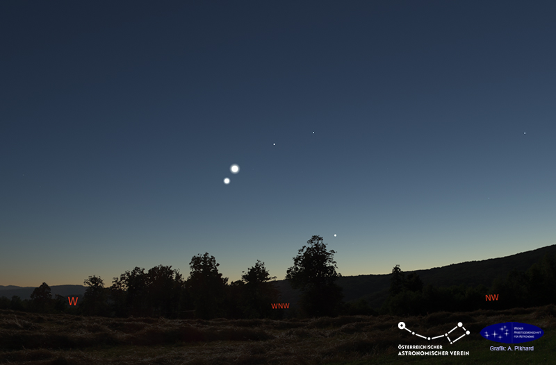 Himmelsanblick am Abend des 9. Juni 2026. Simulation mit Stellarium.