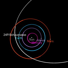 Komet 24P/Schaumasse 2026