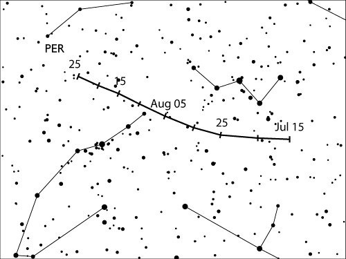 Position des Radianten der Perseiden, 15. Juli bis 25. August (IMO)