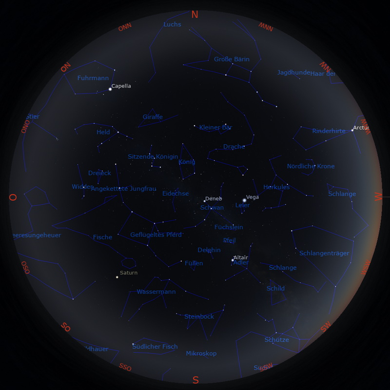 Abendhimmel am 15. des Monats