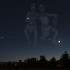 Mond, Venus, Jupiter und die Zwillinge, 19. Mai 2026