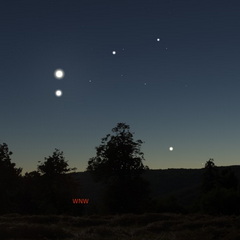 Merkur, Venus, Jupiter, Castor und Pollux am Abend des 10. Juni 2026