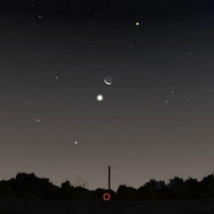 Himmelsanblick am 6. 10. 2026 um 4.15 Uhr MESZ