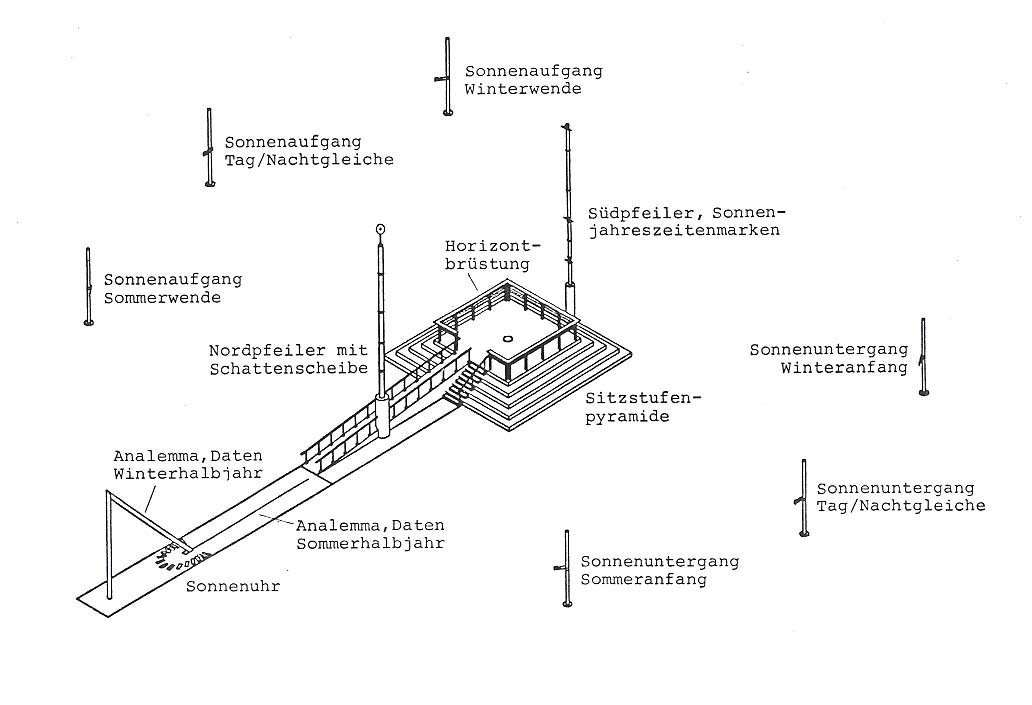 garten1