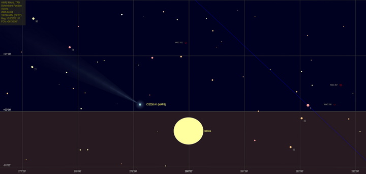Die Situation am 4. April unmittelbar nach Sonnenuntergang für Wien