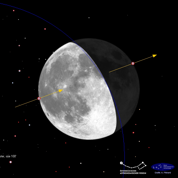 Bedeckung von Electra am 12. 9. 2025