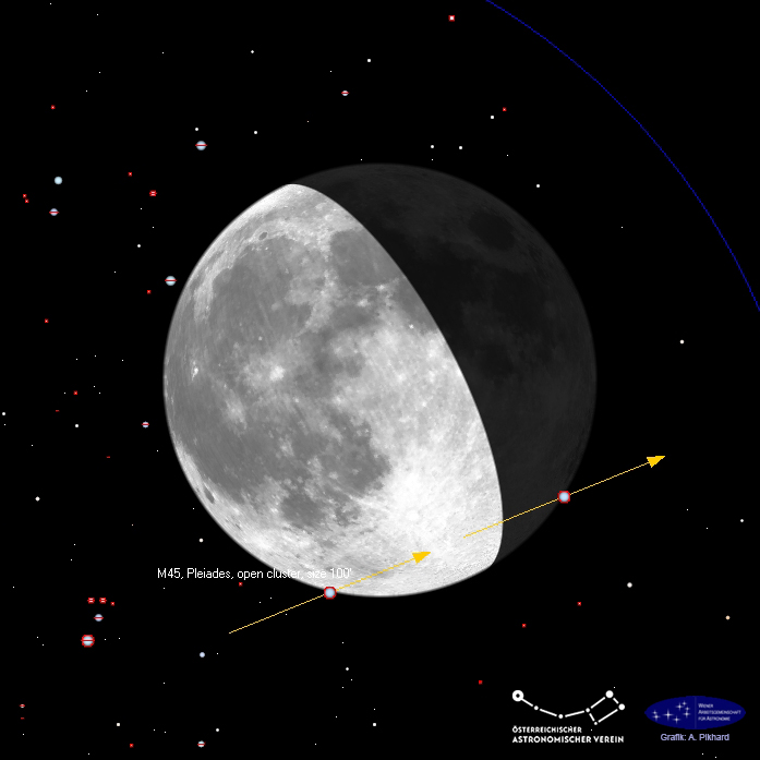 Bedeckung von Merope am 12. 9. 2025
