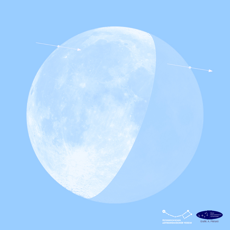 Verlauf der Bedeckung von Regulus durch den Mond am 10. 12. 2025