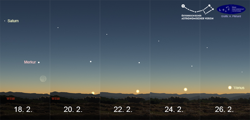 Merkur, Venus und Saturn im Februar 2026