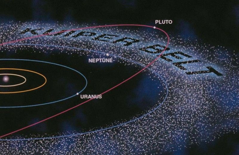 Schematische Darstellung eines Teils des Kuipergürtels mit der Bahn von Pluto. Credit: NASA.