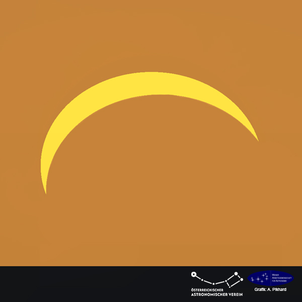 Simulation des Anblicks der partiellen Sonnenfinsternis bei deren Maximum